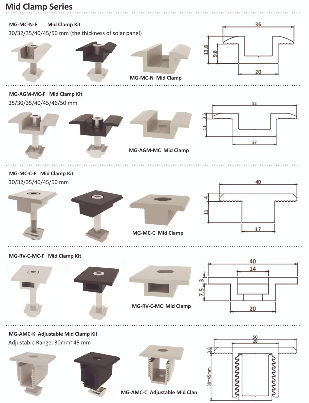 Universal MID Clamp Kit for Various Solar Panel Configurations