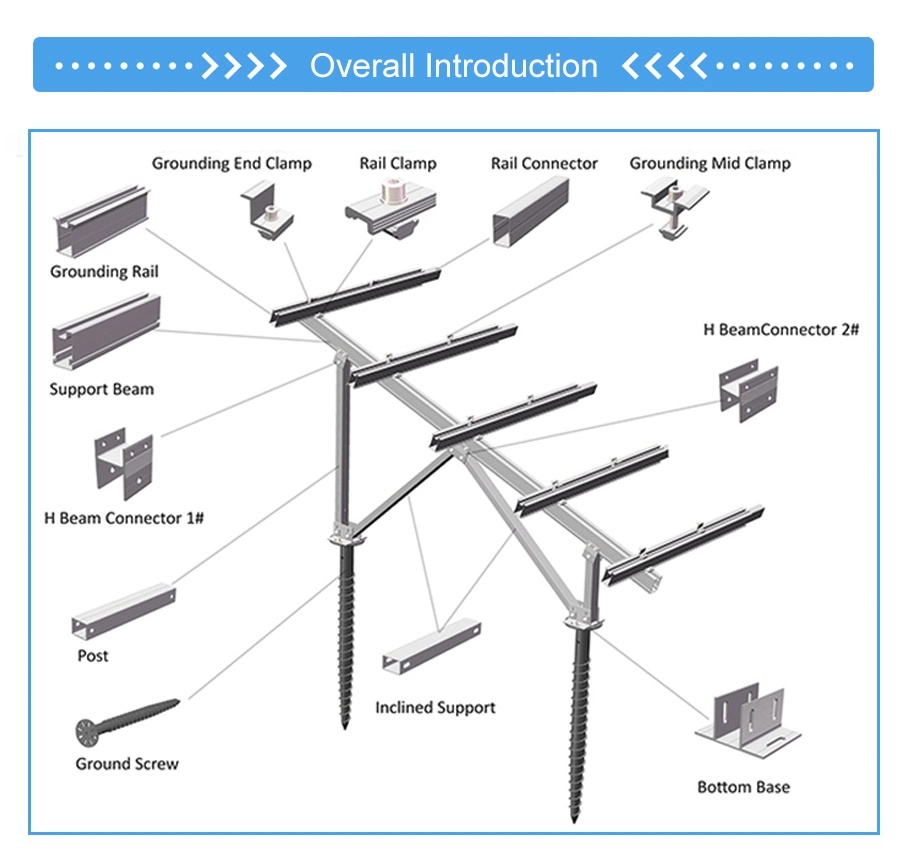 Aluminum Mounting PV System Adjustable End Clamp Solar MID Clamp