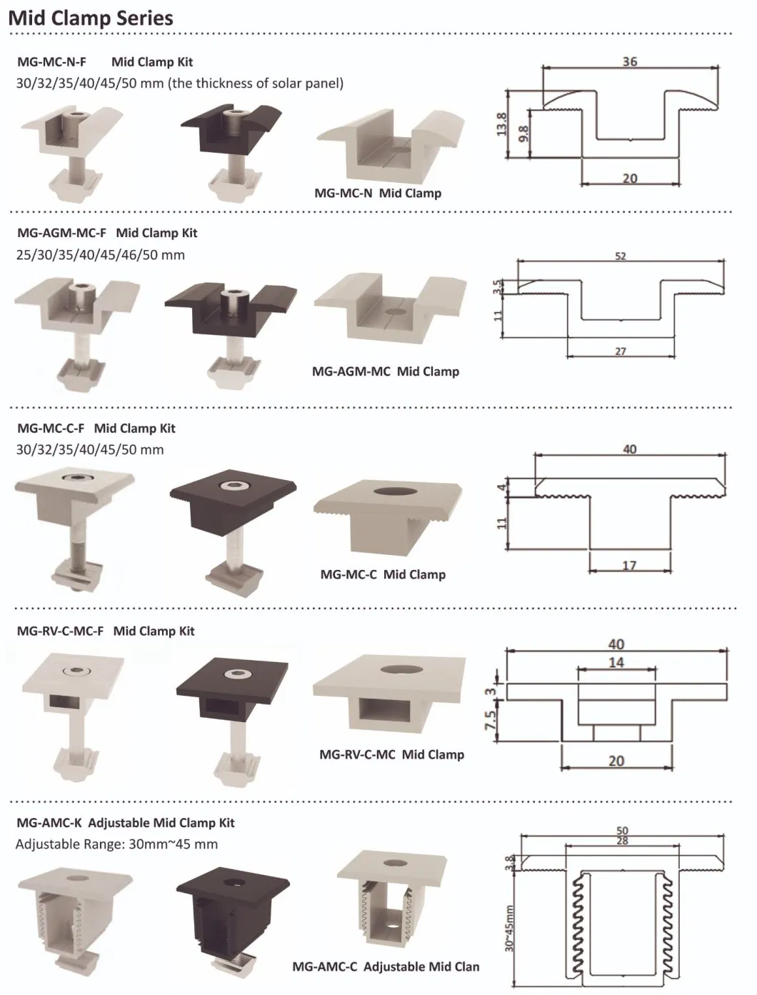 Safe and Reliable Solar Panel Mounting MID Clamp Kit