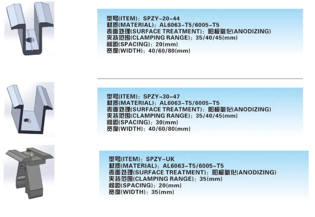 Ensure Solar Panel Stability with High-Quality Aluminum MID Clamp