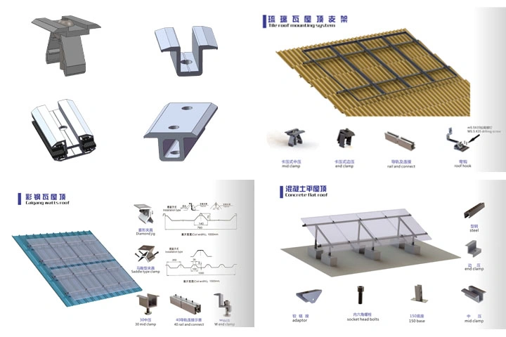 Ensure Solar Panel Stability with High-Quality Aluminum MID Clamp