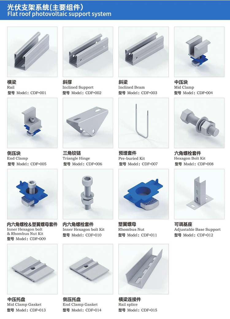 PV Mounting System Solar Bracket Rail Splice