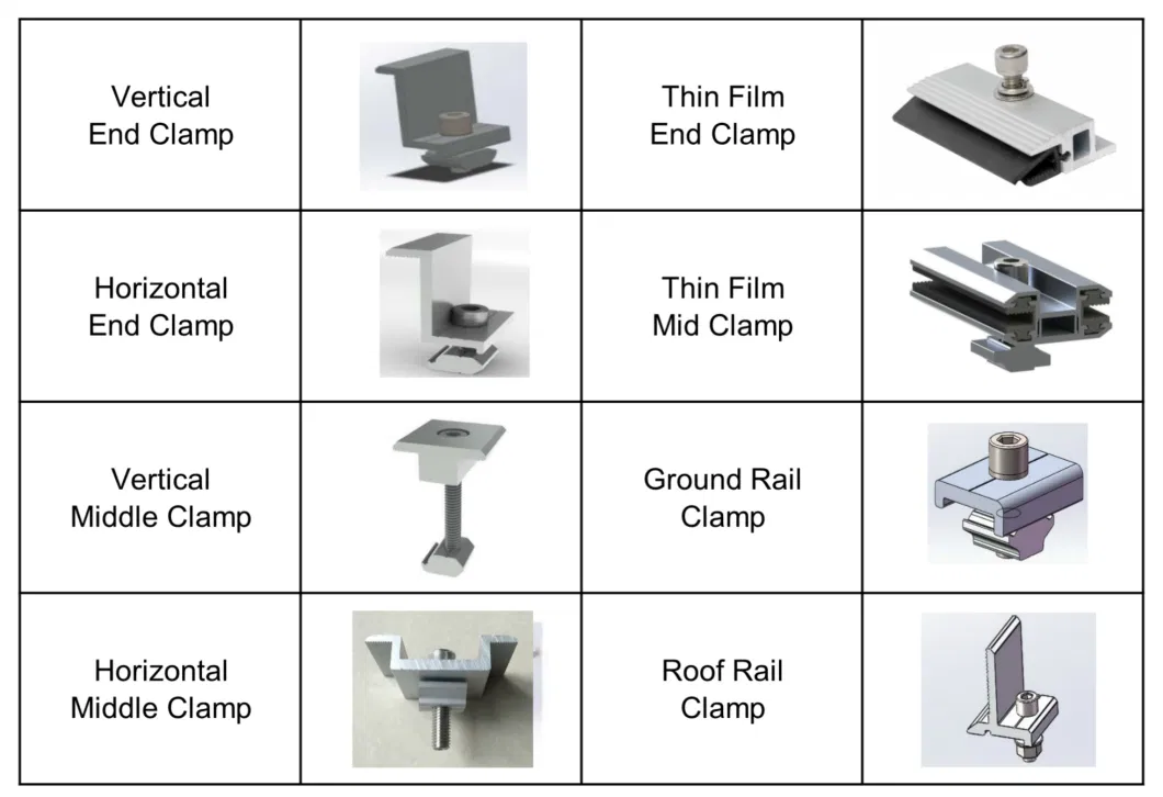 Thin Film MID Clamp for Solar Panel Mounting System