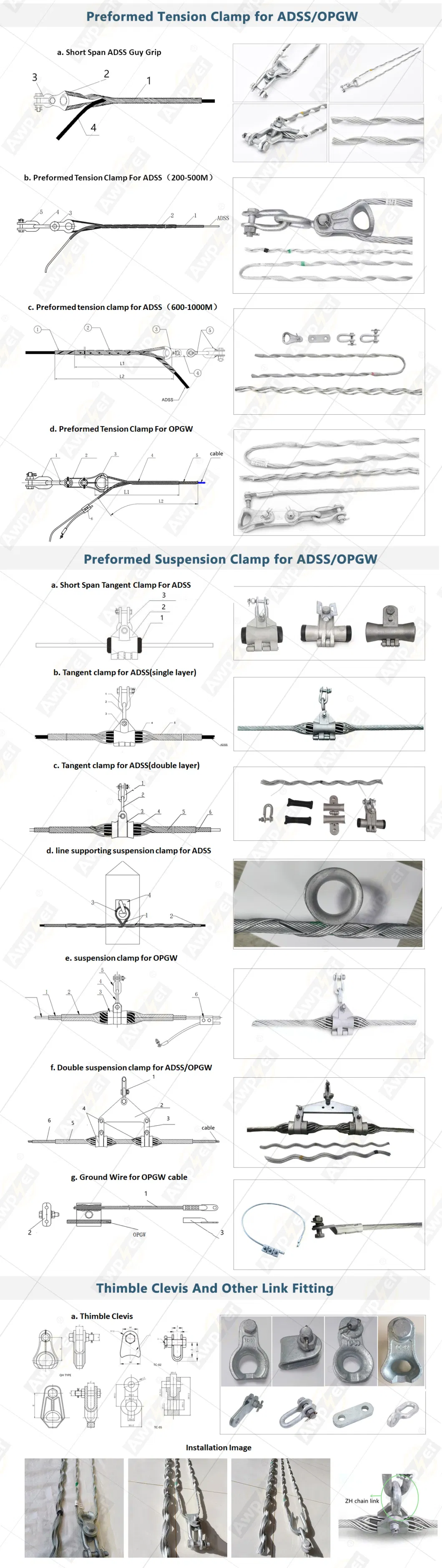 5/10/15mm Diameter ADSS Cable Fittings Preformed Dead End Guy Grip Tension Clamp for Overhead