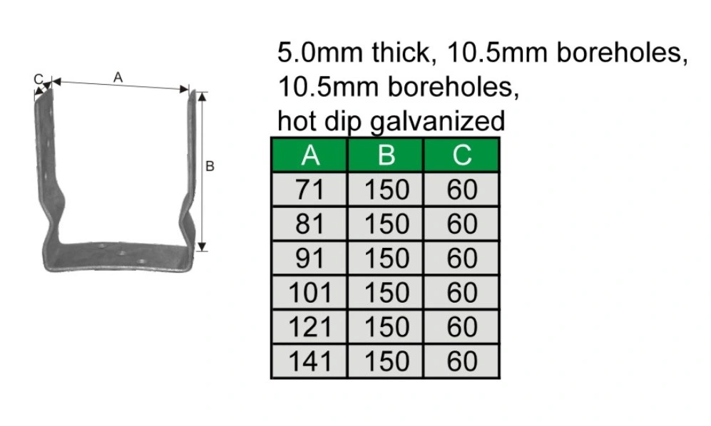 Best Seller Anchor U Shape Post, to Screw in, Hot-DIP Galvanised Steel Pole Achor