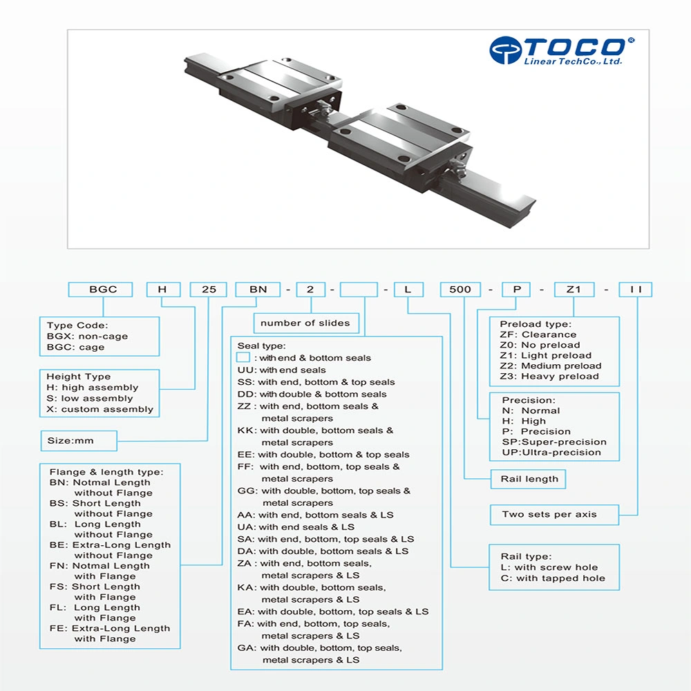 High Assembly Square Linear Guide with Factory Price