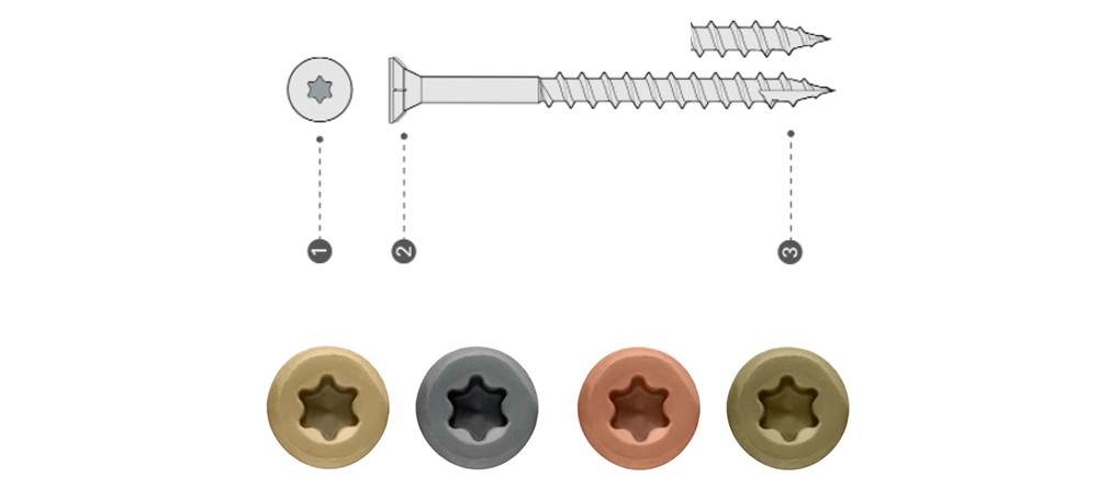 Ruspert Steel Thread-Cutting Csk Head Pozi Square / Torx / Drive Self Tapping Deck Screws Multiple Material Screw