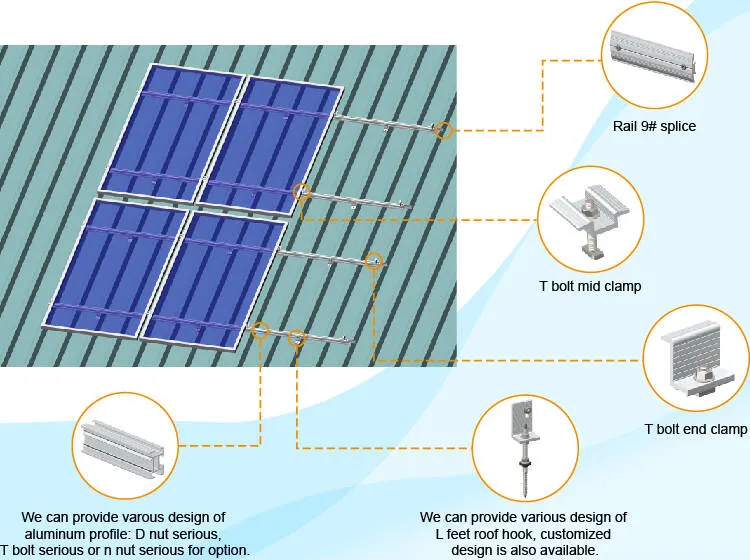 PV Solar Mounting Fixing Brackets Pitch Roof Metal Aluminum L Foot Solar Roof Mount