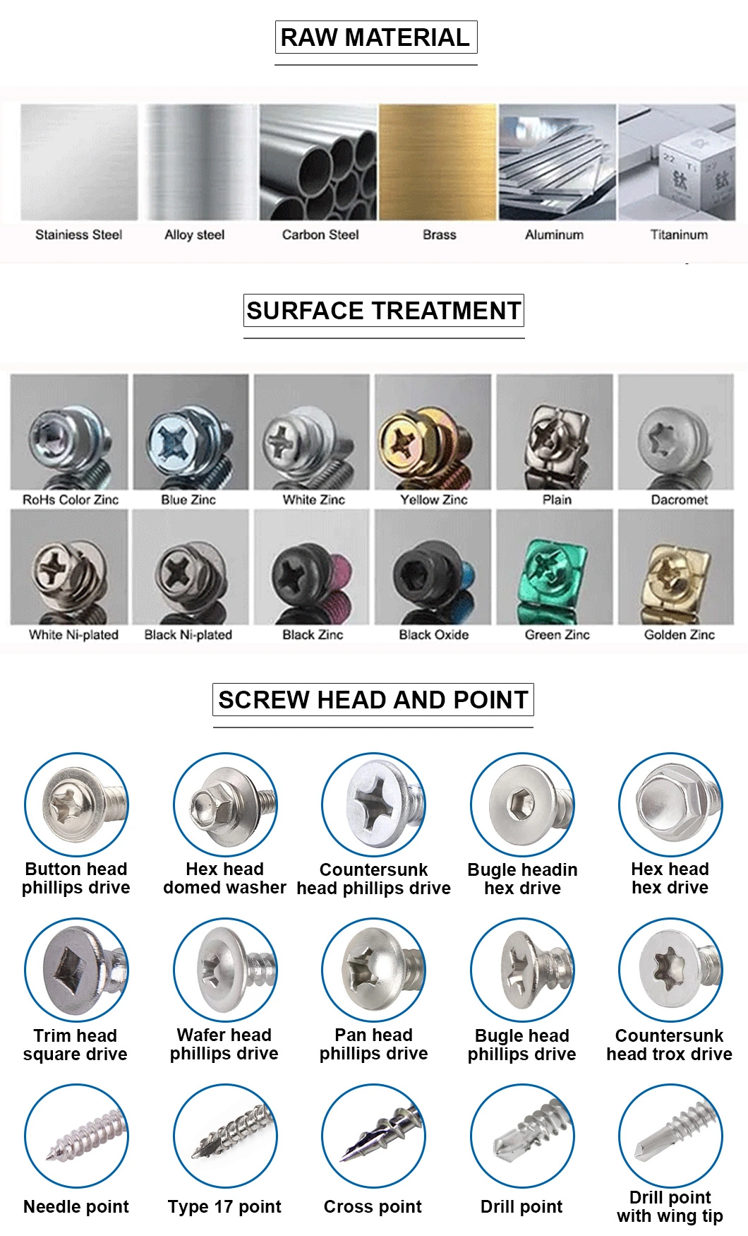 Automotive Interior Fasteners Hot DIP Galvanized Bolt Self Drilling Screw