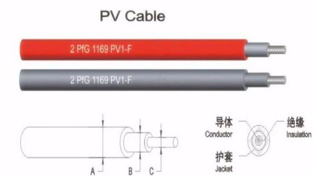 Solar Cable 6 8 10 12 14 AWG Photovoltaic Cable (PV cable) for Solar Panel Power Station