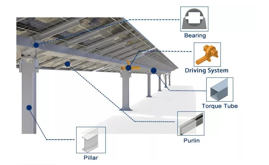 Kseng Single Axis Solar Tracker Solar Panel Tracker Stand Photovoltaic Solar Tracking System