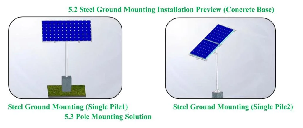 Advanced Technology 10kw Dual Axis/2 Axis Solar Tracker Mounting System