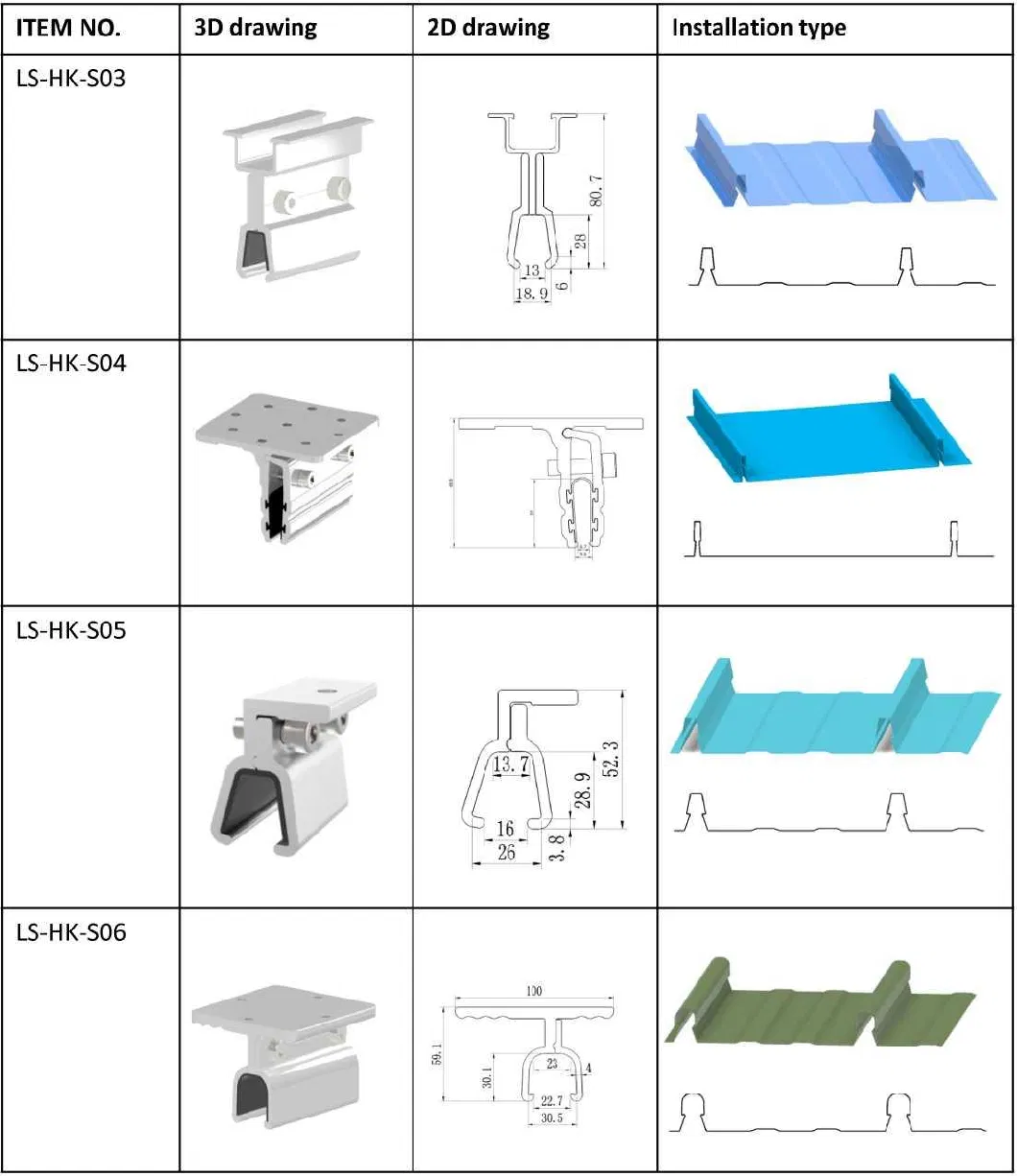 Tin Roof Mounting System Panel Rail Bracket Solar Clamp with The End Clamp Middle Clamp