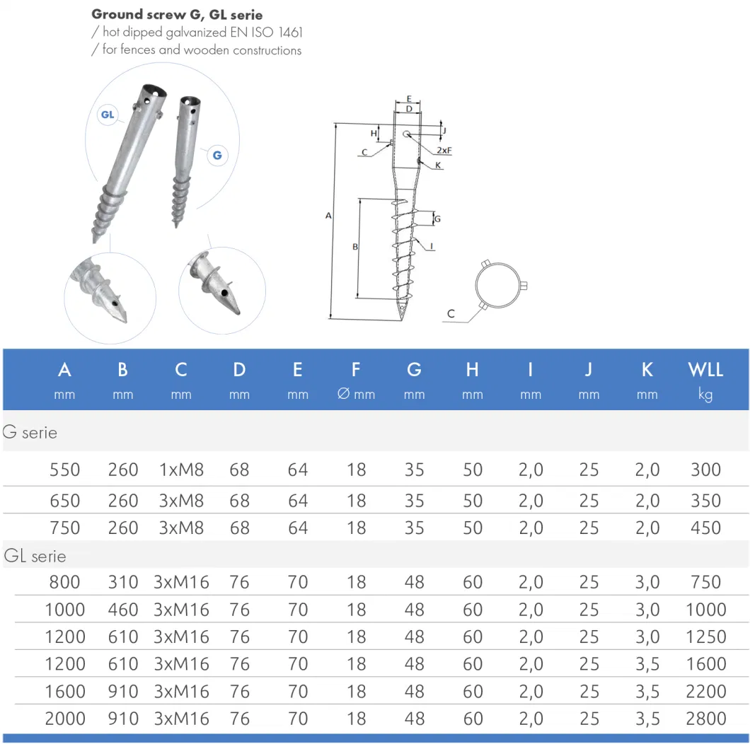 Galvanized Steel Ground Screw Pile Galvanized No Dig Ground Screw Pole Anchor