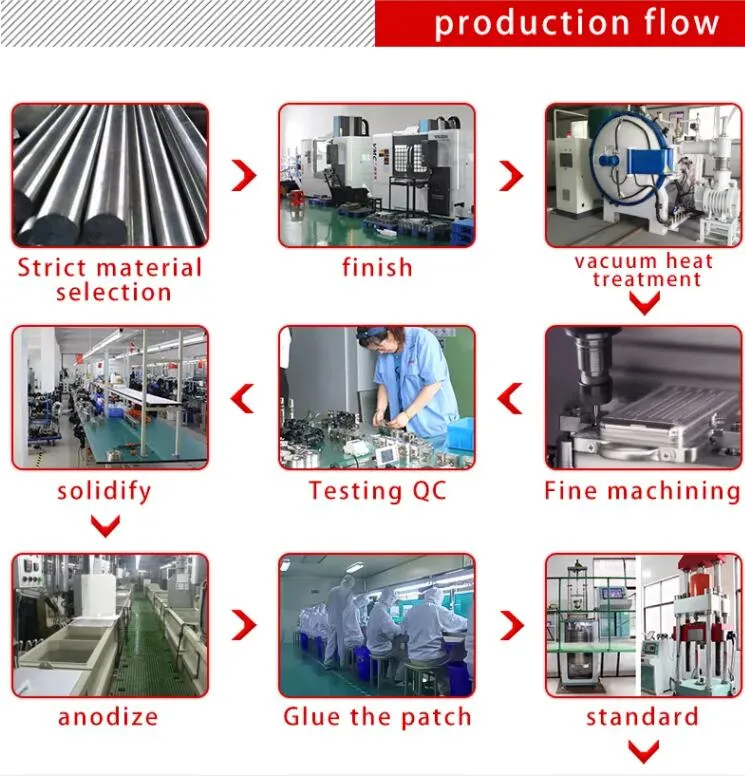 Terminal Bulk Material Continuous Delivery Control System