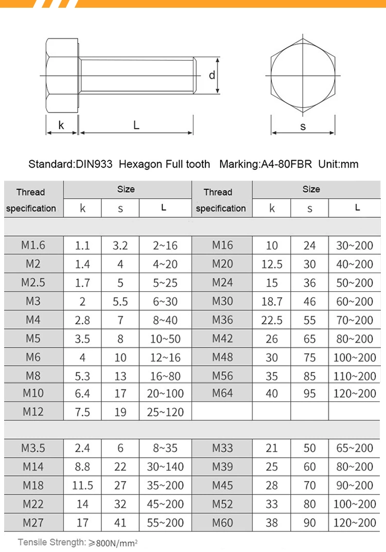 DIN933 DIN931 OEM Fasteners Ss201 SS304 SS316 Stainless Steel Hex Bolt