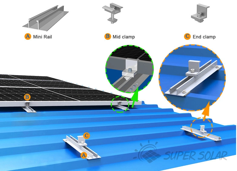 Concrete Tile Roof Solar Mounting System Solar Support Services Solar Panel Corner Mounts