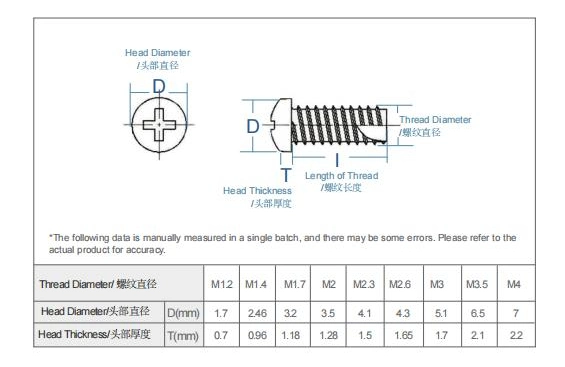 304 316 Stainless Steel Carbon Steel Black Cross Round Head Pan Head Cutting Tail Self Tapping Screw