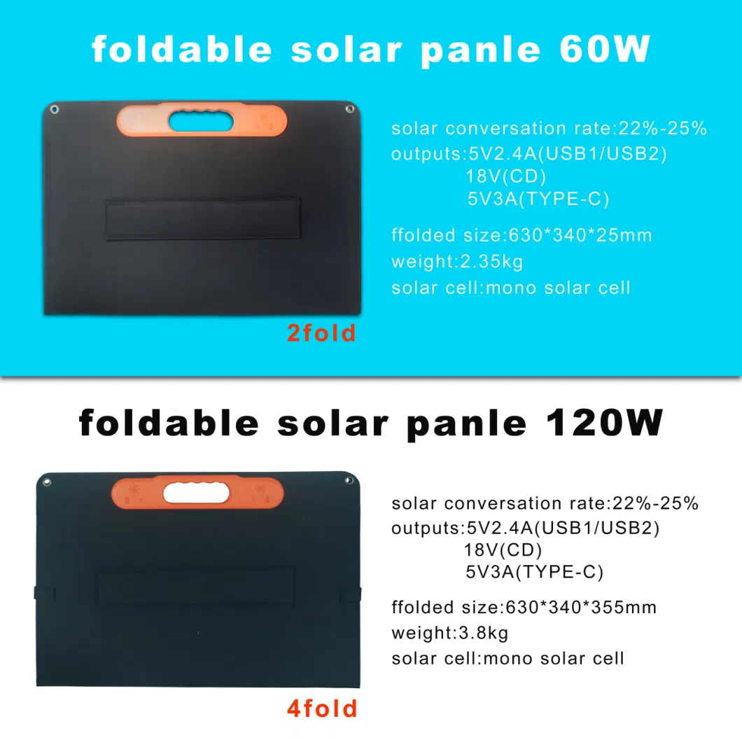 Foldable Solar Panel 200W 18V High Efficiency Compatible with Most Power Stations