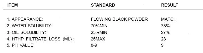 Shale Inhibitor / Sulfonated Asphalt / FT-2