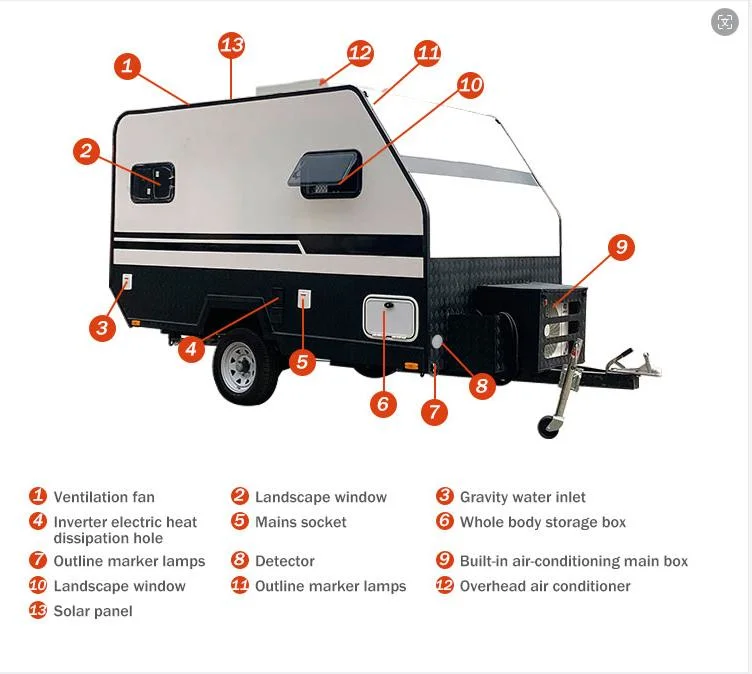 New Design Family Travel Expandable Van Rives for Sale in Use.