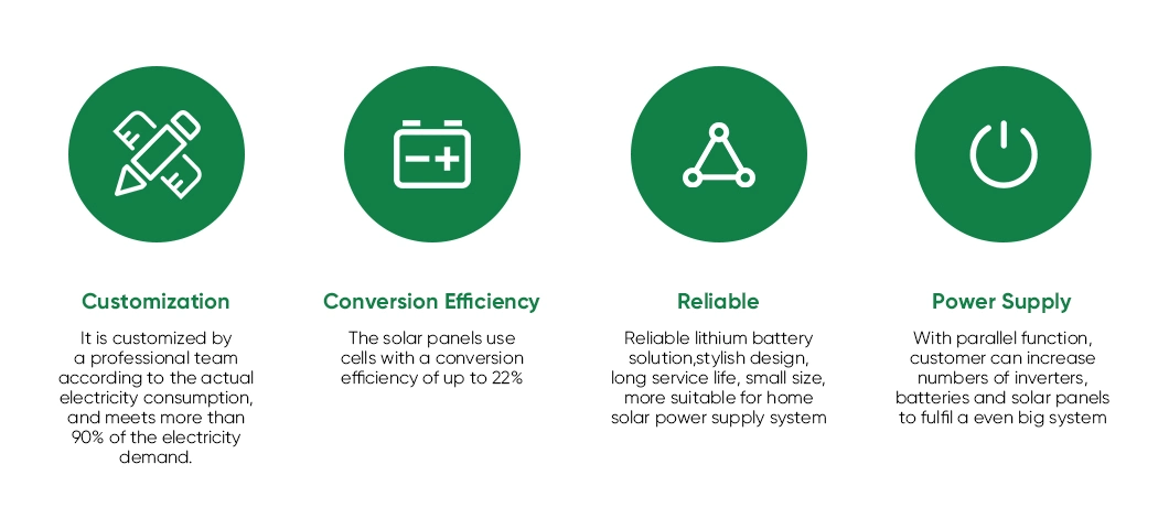 Complete off Grid Solar Power System Home Tracker for Solar Panel Kit