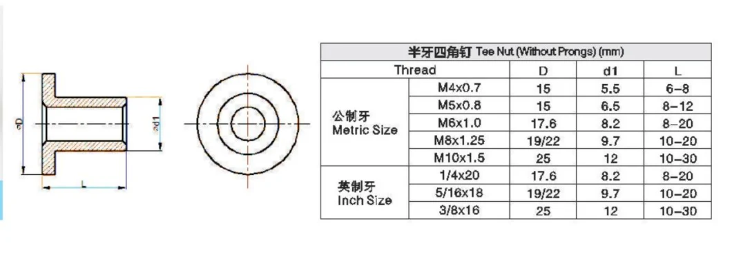 Factory Directly Supply Stainless Carbon Steel Self Tapping Chipboard Wood Decking Drywall Concrete Screws