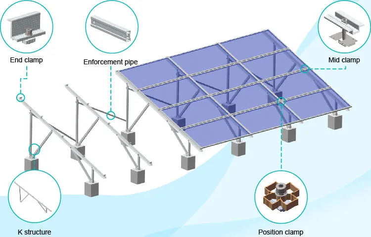 PV Mounting Bracket Structure Aluminum Roof Rack Accessory Mount Frame Flat Roof Solar Panels Mount