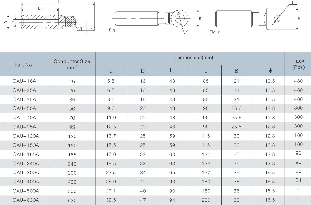 Copper Cable Lug for Grounding Cable Wire Connection Bimetal Compression Lug