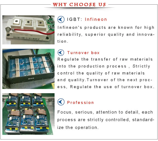 High-Quality Frequency Inverter for Squirrel Cage Type AC Motor