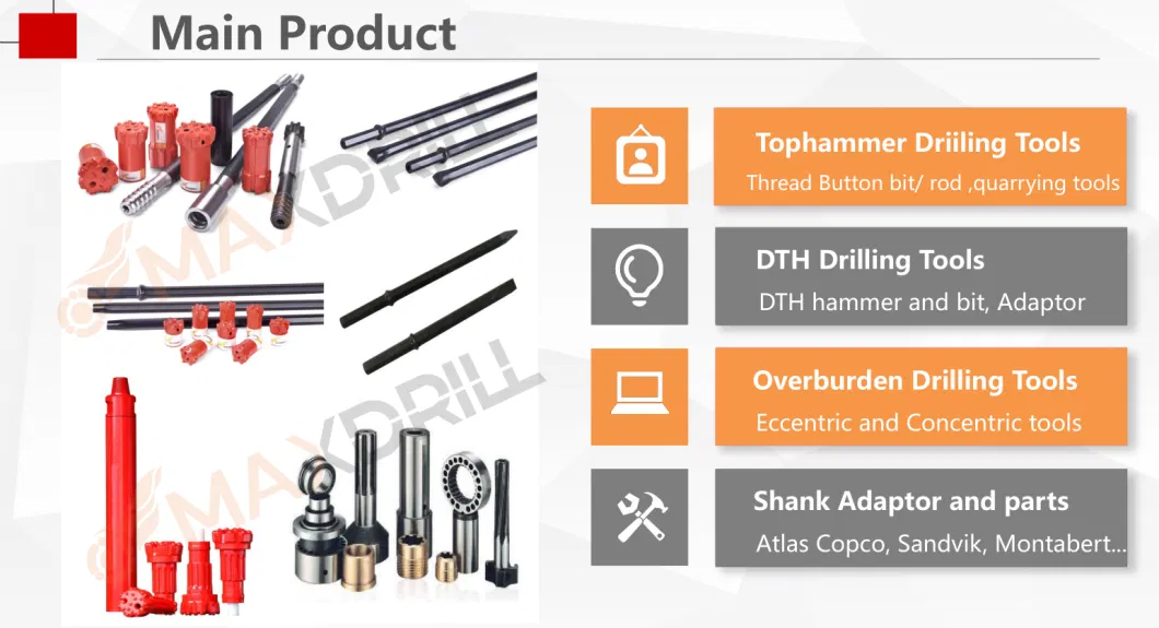 Maxdrill Hot Sale Self Drilling Tools R25 Anchor Bolt