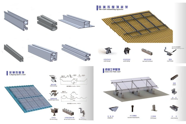 Optimized Photovoltaic Roof Mounting Rail for Maximum Yields