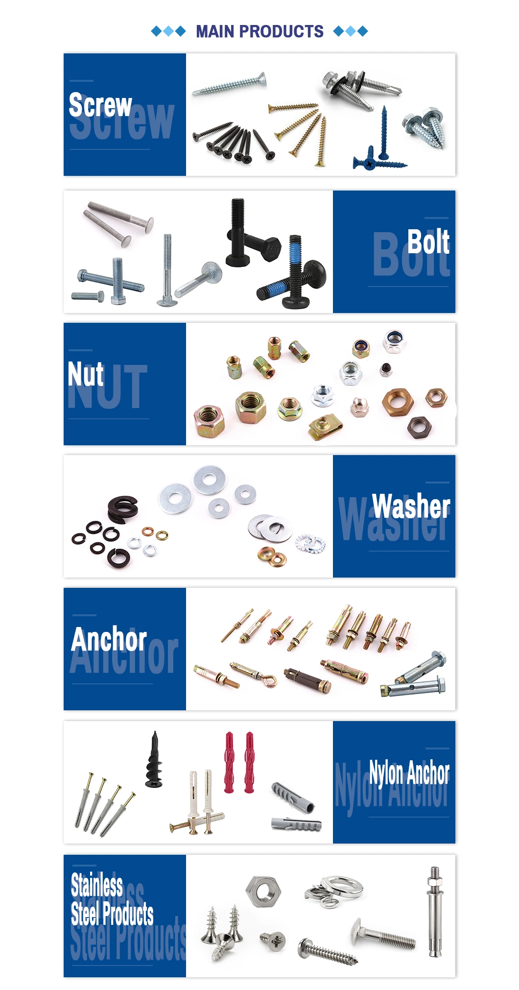 Metal Concrete Plastic Anchor Product Line Nylon Wall Plug Plastic Anchor Expansion Bolt with Self Drilling Tapping Screw