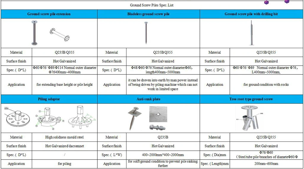 Adjustable Ground Screw Direct Factory Price for Mounting System &amp; Solar Bracket