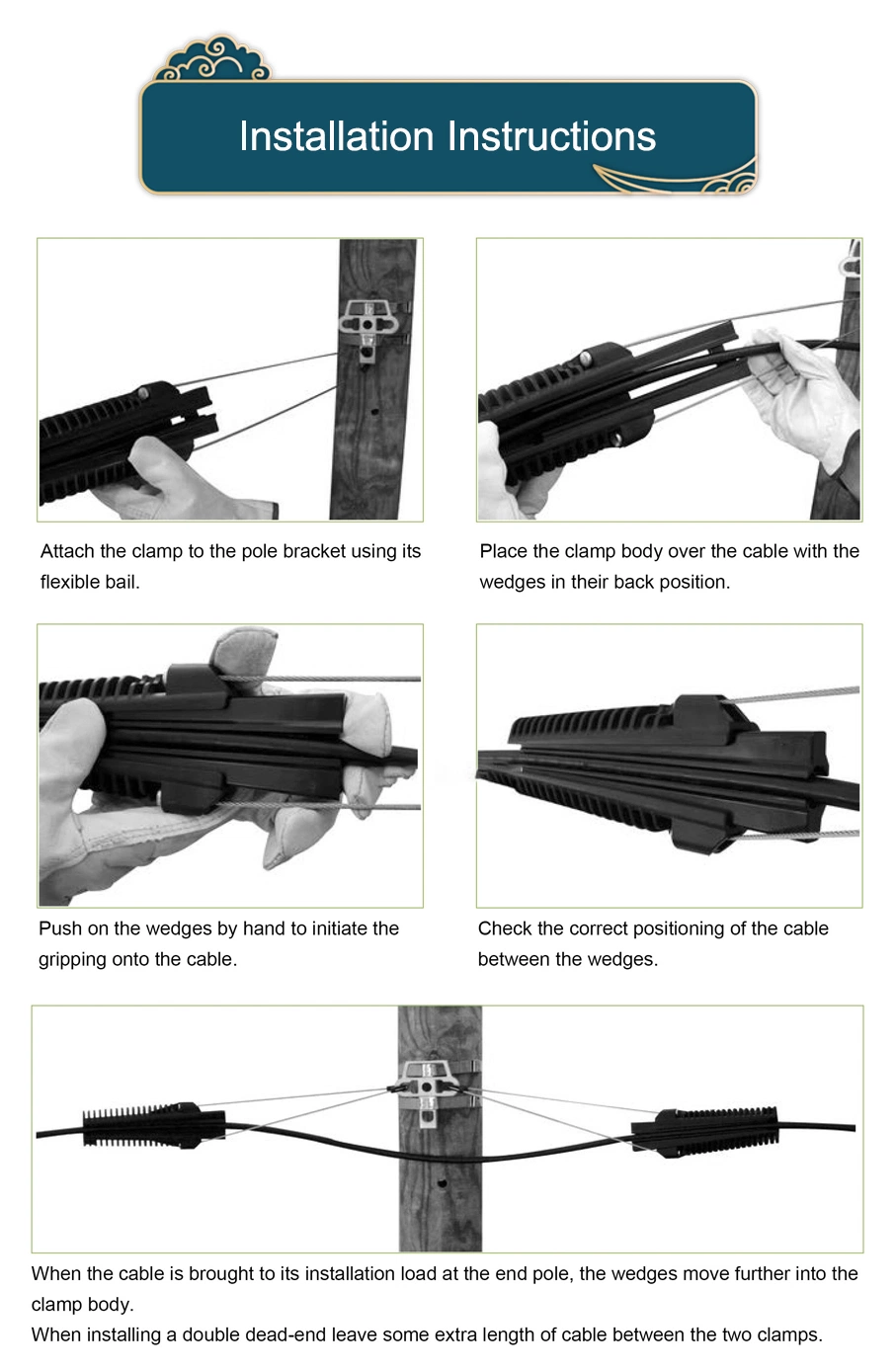 Cable Accessories Wedge Dead End Anchor Clamp Suspension Clamp