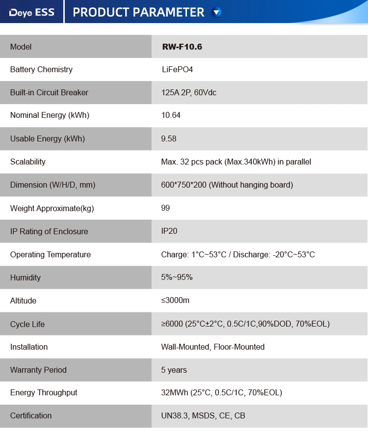 Deye Ess RW-F10.6 LiFePO4 Battery Energy Storage Systems