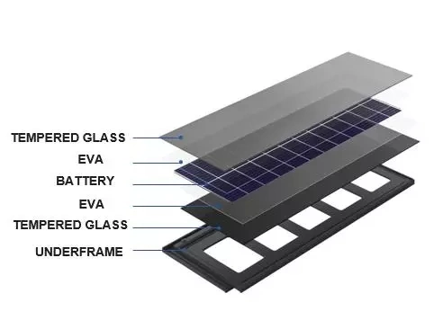 Slovakia Solar Roof Tile off Grid Energy System and Green Energy Building Material Solar Shingle Panels Roof Tiles Mounting