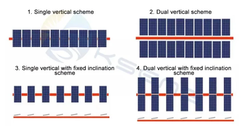 Kseng Single Axis Solar Tracker Solar Panel Tracker Stand Photovoltaic Solar Tracking System