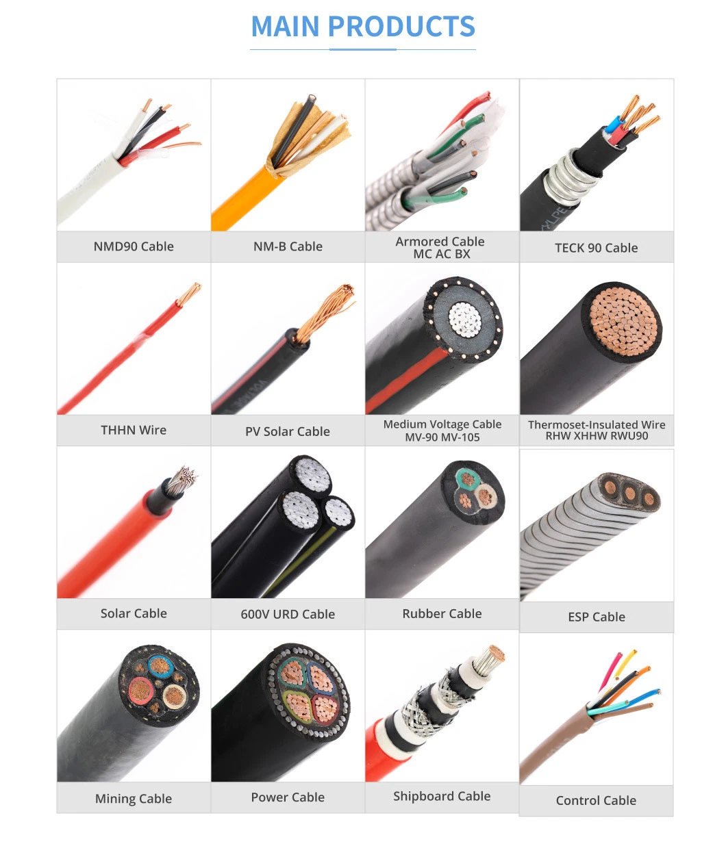 TUV Approval Xlpo Insulated Tinned Copper Solar Wire 4mm 6mm 10mm 16mm 25mm 35mm PV Cable DC Solar Power Cable