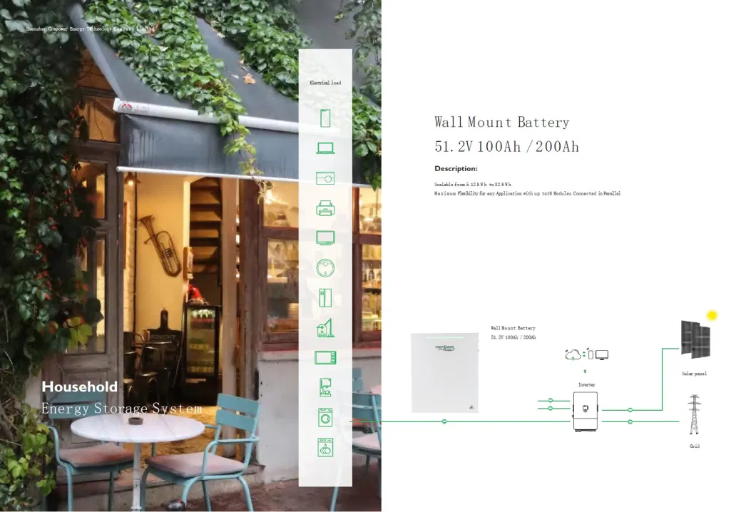 LiFePO4 Power Wall Solar Storage 48V 51.2V 100ah 200ah 300ah Lithium Battery