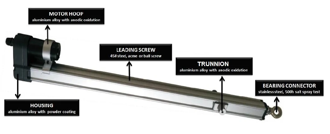 Cost-Effective Linear Actuator for Solar PV Tracker Rotating Single Axis Solar Panel Mount Tracker