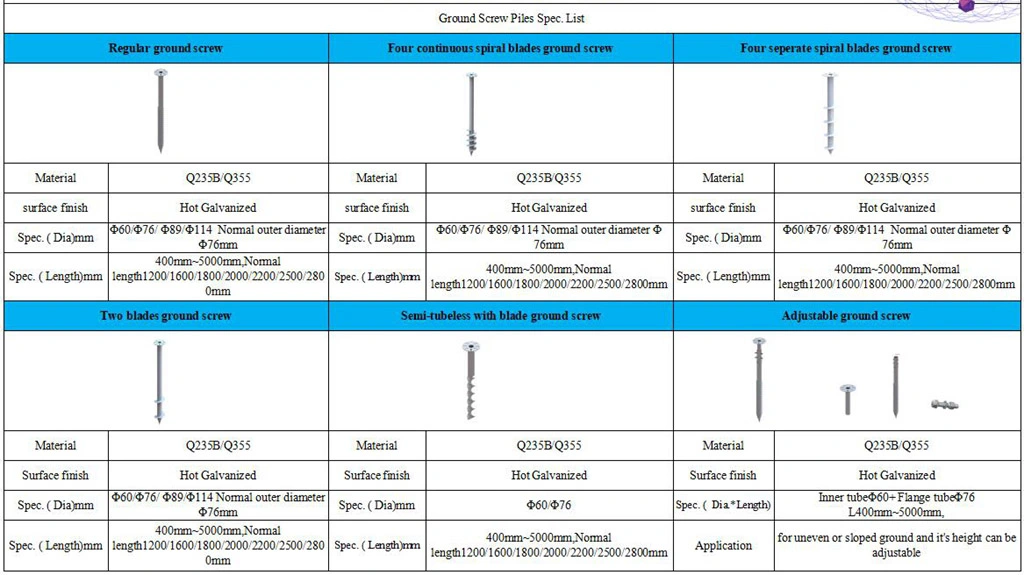 Adjustable Ground Screw Direct Factory Price for Mounting System &amp; Solar Bracket