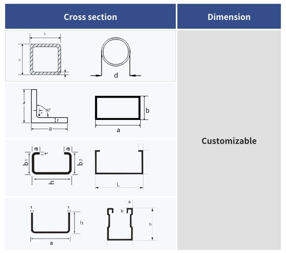 Customizable Solar Panel Brackets Mountings Solar Brackets Support Solar Renewable Energy