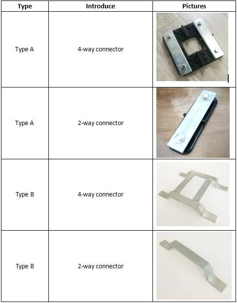 UV Resistant Temporary Ground Protect Mat Composite Road Plates