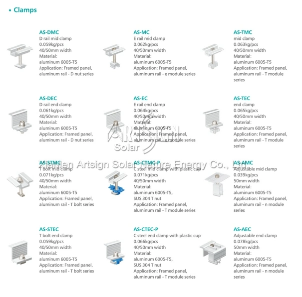 Thin Film Solar MID End Clamp Frameless MID Clamp