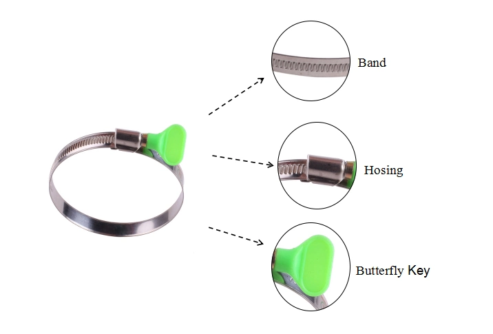 Strong Hose Clamps with Colorful Plastic Butterfly Handle Thumb Screw