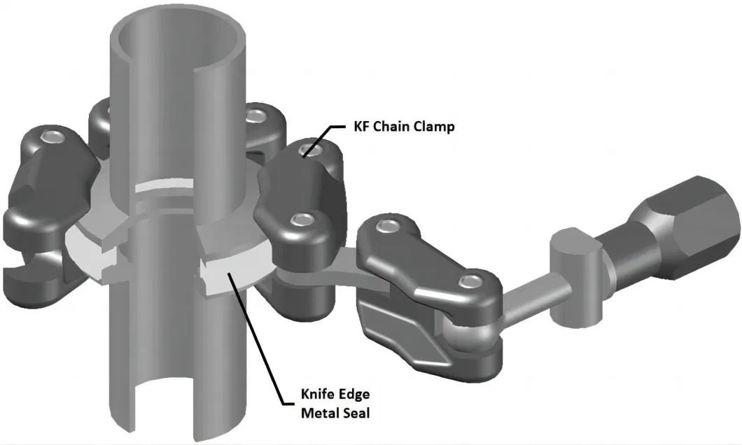 Rycome Vacuum Pipe Fittings China Distributor Kf80cc Kf100cc Kf125cc Kf160cc Kf200cc Kf250cc Large Kf Stainless Steel Clamp