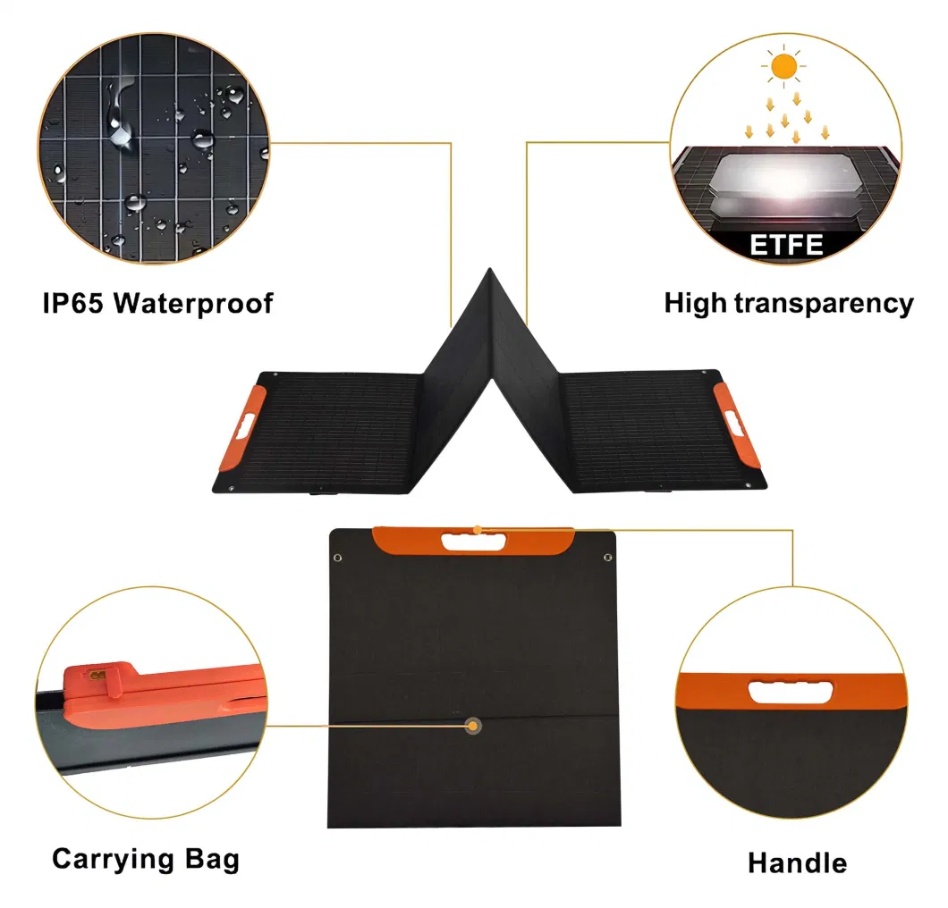 400W Portable Solar Panel with Xt60 to Anderson/Xt60/DC7909/Mc4 Output Connector for Outdoor Adventures, Solar Generator