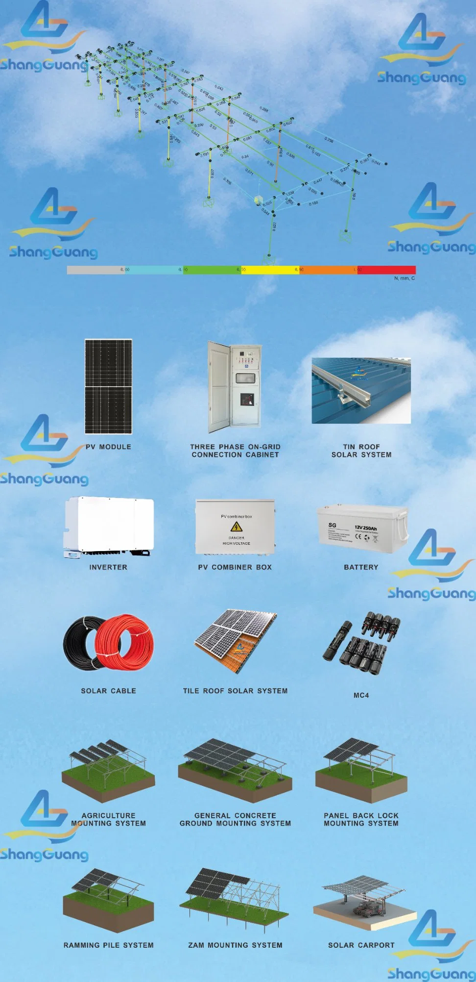 Wholesale Factory Price Portable Adjustable Aluminum Solar Panel Support for Roof Mounting