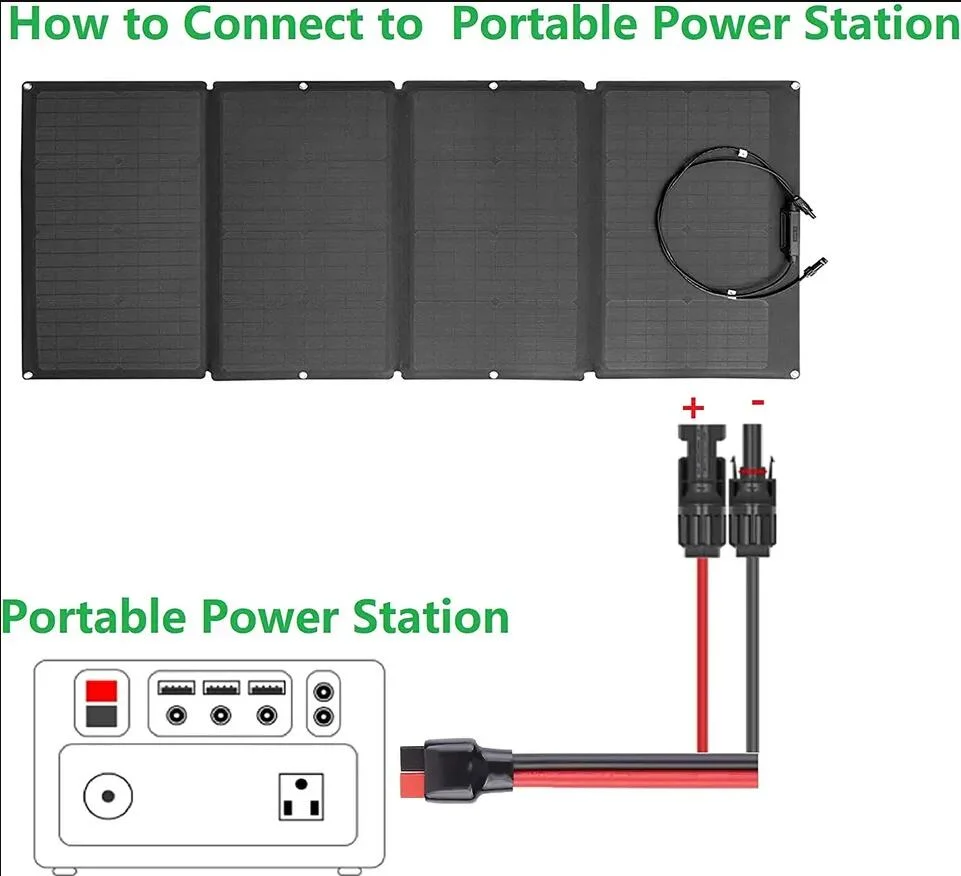 PV IP68 MC4 to Anderson adapter cable for power station